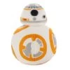 Hallmark Itty Bittys® Star Wars™ BB-8™ Plush With Sound -Hallmark Toys Shop BB8 Plush Star Wars itty bittys With Sound 1KDD2186 01